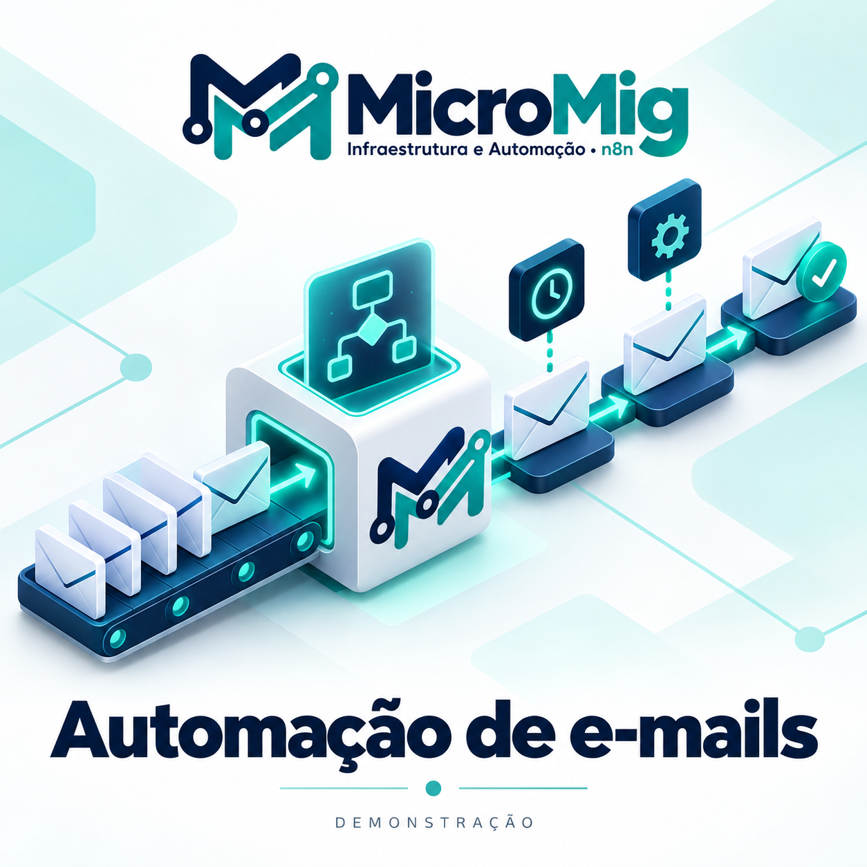 MicroMig — Automação comercial e notificações — Infraestrutura e Automação n8n