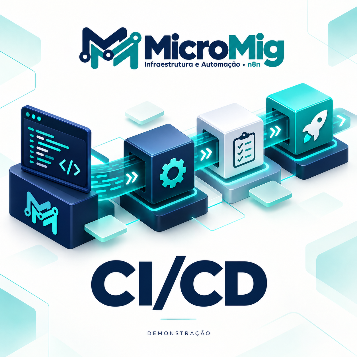 MicroMig — Consultoria em TI e CI/CD — Infraestrutura e Automação n8n